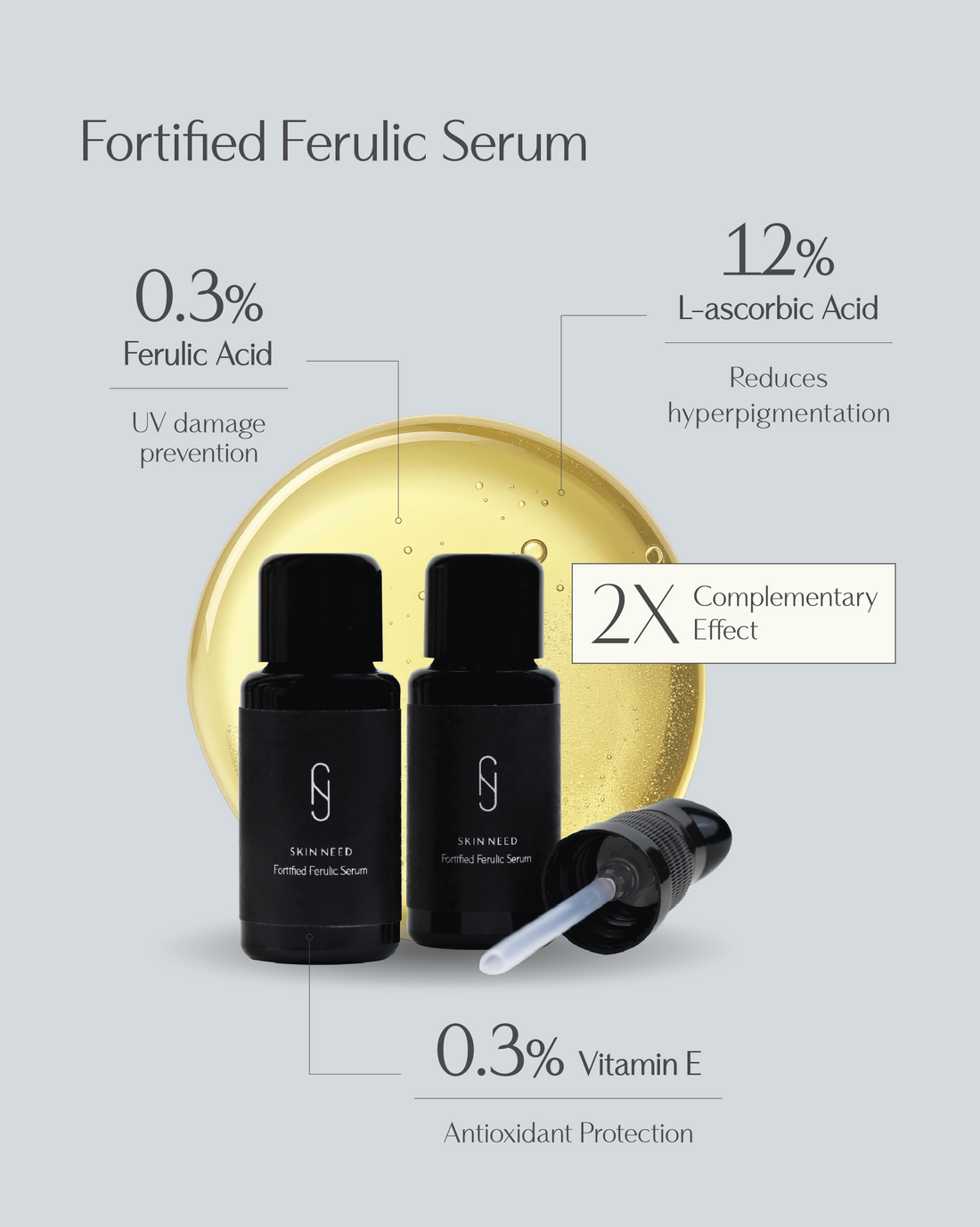 04G FORTIFIED FERULIC SERUM